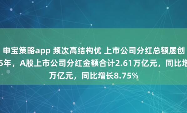 申宝策略app 频次高结构优 上市公司分红总额屡创新高 2025年，A股上市公司分红金额合计2.61万亿元，同比增长8.75%