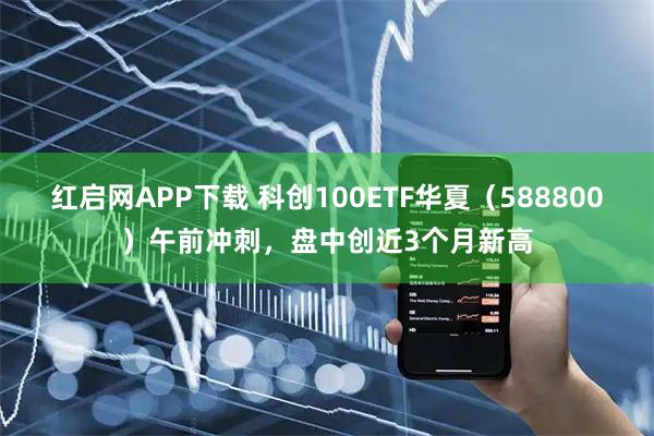 红启网APP下载 科创100ETF华夏（588800）午前冲刺，盘中创近3个月新高